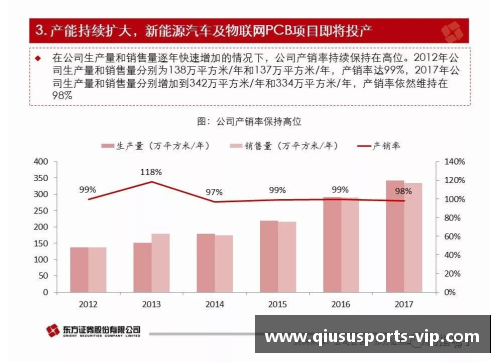 拉林：从青涩新秀到领袖核心的成长轨迹